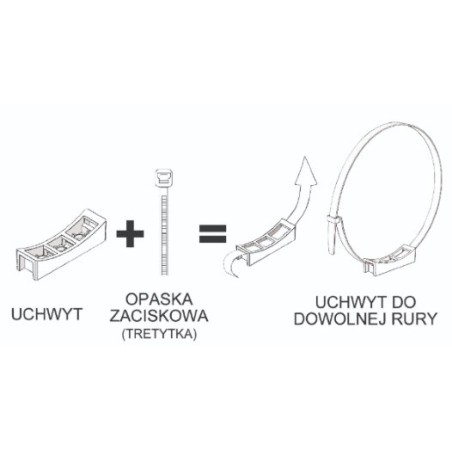 Uchwyt do rur fi75-150 ROXUCH02-516