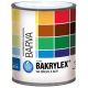Emalia uniwersalna BAKRYLEX ciemny brązowy matowy 0,7kg A-BAK10.09