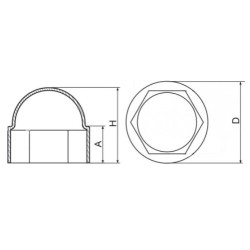 Maskownica nakrętki  M10 zielona TULMASM10ZI