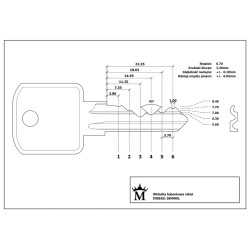 Wkładka bębenkowa 35x35mm nikiel SEMWKL35X35